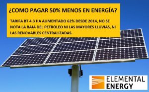 COSTO ENERGIA SOLAR